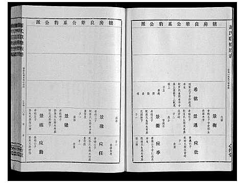 [下载][萧氏联修族谱_16卷]江西.萧氏联修家谱_六.pdf