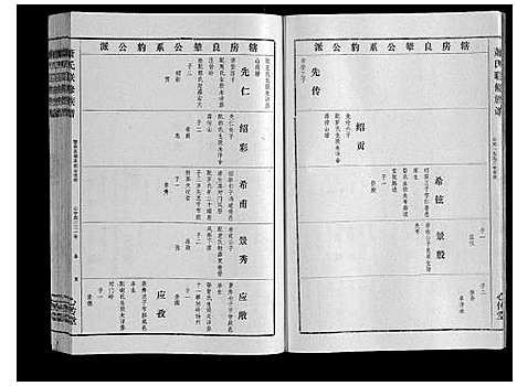 [下载][萧氏联修族谱_16卷]江西.萧氏联修家谱_六.pdf