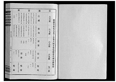 [下载][萧氏联修族谱_16卷]江西.萧氏联修家谱_七.pdf