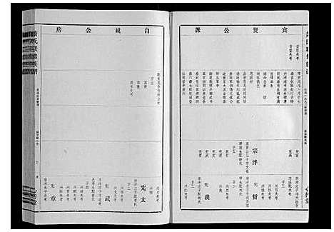 [下载][萧氏联修族谱_16卷]江西.萧氏联修家谱_七.pdf