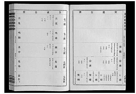 [下载][萧氏联修族谱_16卷]江西.萧氏联修家谱_七.pdf