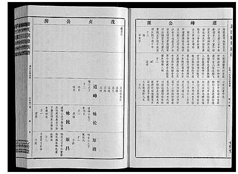 [下载][萧氏联修族谱_16卷]江西.萧氏联修家谱_八.pdf