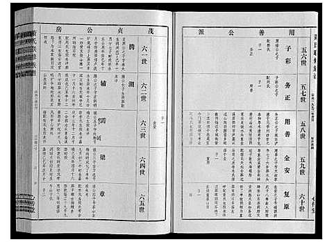 [下载][萧氏联修族谱_16卷]江西.萧氏联修家谱_八.pdf