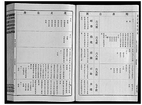 [下载][萧氏联修族谱_16卷]江西.萧氏联修家谱_八.pdf