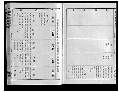 [下载][萧氏联修族谱_16卷]江西.萧氏联修家谱_九.pdf