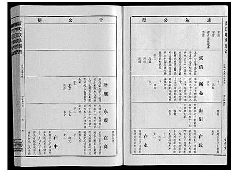 [下载][萧氏联修族谱_16卷]江西.萧氏联修家谱_九.pdf