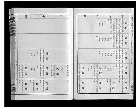 [下载][萧氏联修族谱_16卷]江西.萧氏联修家谱_九.pdf