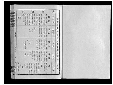 [下载][萧氏联修族谱_16卷]江西.萧氏联修家谱_十.pdf