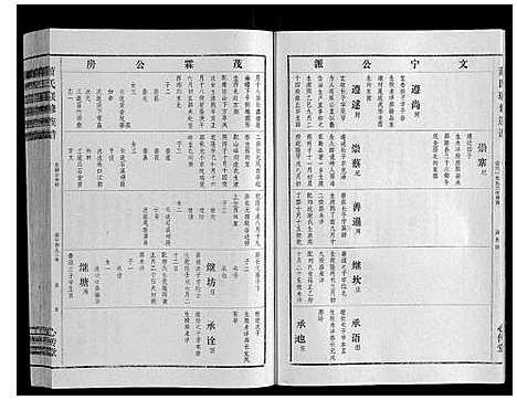 [下载][萧氏联修族谱_16卷]江西.萧氏联修家谱_十一.pdf