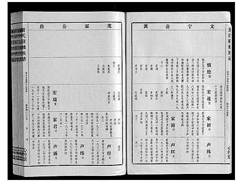 [下载][萧氏联修族谱_16卷]江西.萧氏联修家谱_十二.pdf