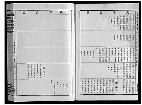 [下载][萧氏联修族谱_16卷]江西.萧氏联修家谱_十三.pdf