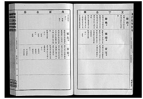 [下载][萧氏联修族谱_16卷]江西.萧氏联修家谱_十三.pdf