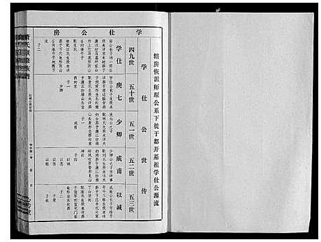 [下载][萧氏联修族谱_16卷]江西.萧氏联修家谱_十五.pdf