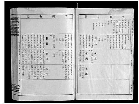 [下载][萧氏联修族谱_16卷]江西.萧氏联修家谱_十六.pdf