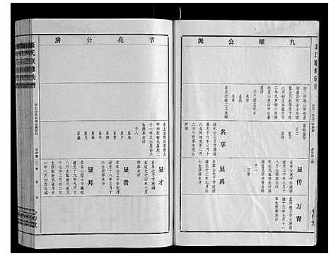 [下载][萧氏联修族谱_16卷]江西.萧氏联修家谱_十六.pdf