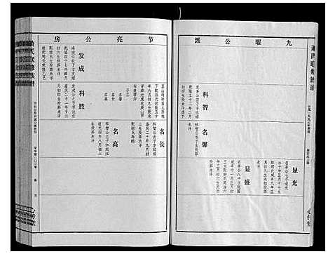 [下载][萧氏联修族谱_16卷]江西.萧氏联修家谱_十六.pdf