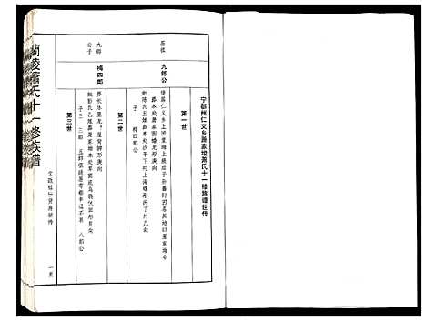 [下载][兰陵萧氏十一修族谱]江西.兰陵萧氏十一修家谱_四.pdf