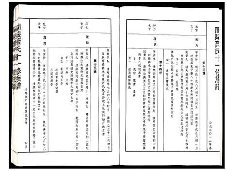 [下载][兰陵萧氏十一修族谱]江西.兰陵萧氏十一修家谱_四.pdf