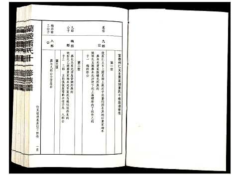 [下载][兰陵萧氏十一修族谱]江西.兰陵萧氏十一修家谱_五.pdf