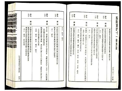 [下载][兰陵萧氏十一修族谱]江西.兰陵萧氏十一修家谱_五.pdf