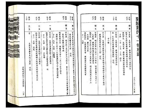 [下载][兰陵萧氏十一修族谱]江西.兰陵萧氏十一修家谱_七.pdf