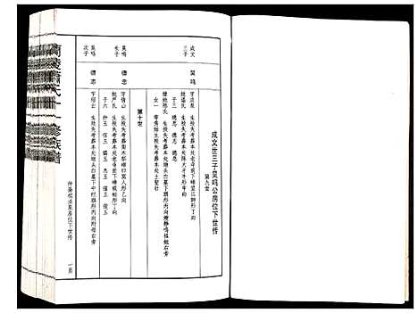 [下载][兰陵萧氏十一修族谱]江西.兰陵萧氏十一修家谱_八.pdf