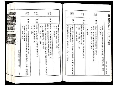 [下载][兰陵萧氏十一修族谱]江西.兰陵萧氏十一修家谱_八.pdf