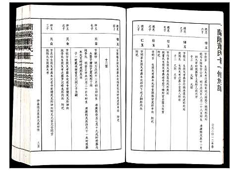 [下载][兰陵萧氏十一修族谱]江西.兰陵萧氏十一修家谱_八.pdf