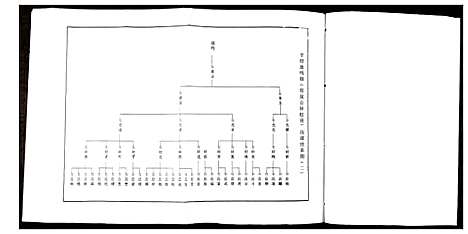 [下载][兰陵萧氏十一修族谱]江西.兰陵萧氏十一修家谱_九.pdf