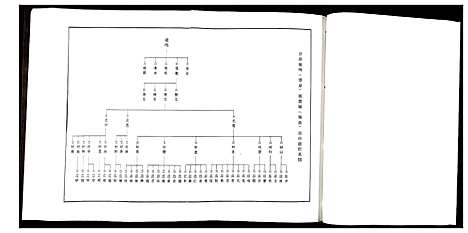 [下载][兰陵萧氏十一修族谱]江西.兰陵萧氏十一修家谱_九.pdf