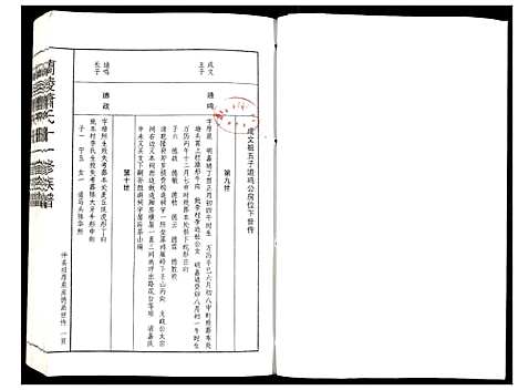 [下载][兰陵萧氏十一修族谱]江西.兰陵萧氏十一修家谱_九.pdf