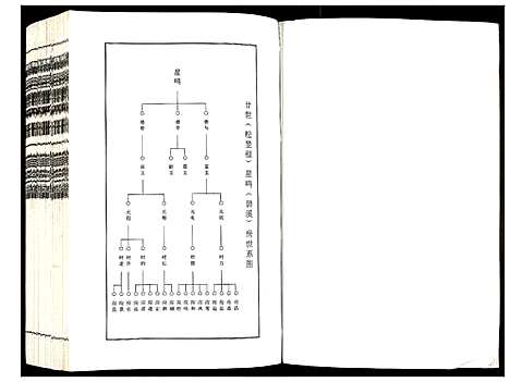 [下载][兰陵萧氏十一修族谱]江西.兰陵萧氏十一修家谱_十.pdf