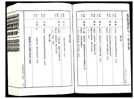 [下载][兰陵萧氏十一修族谱]江西.兰陵萧氏十一修家谱_十.pdf