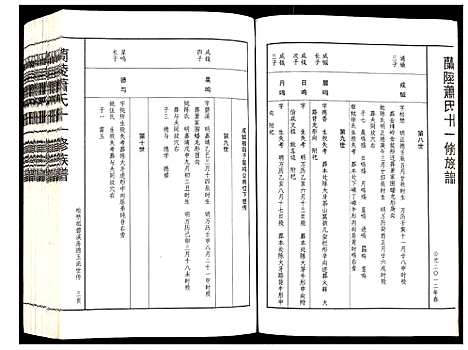 [下载][兰陵萧氏十一修族谱]江西.兰陵萧氏十一修家谱_十.pdf