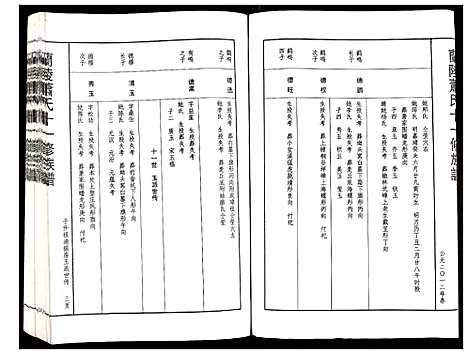 [下载][兰陵萧氏十一修族谱]江西.兰陵萧氏十一修家谱_十一.pdf