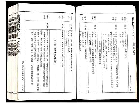 [下载][兰陵萧氏十一修族谱]江西.兰陵萧氏十一修家谱_十二.pdf