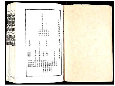 [下载][兰陵萧氏十一修族谱]江西.兰陵萧氏十一修家谱_十四.pdf