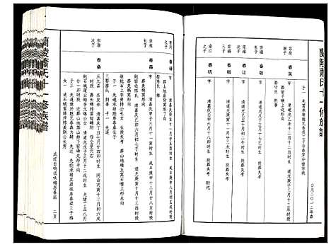 [下载][兰陵萧氏十一修族谱]江西.兰陵萧氏十一修家谱_十四.pdf