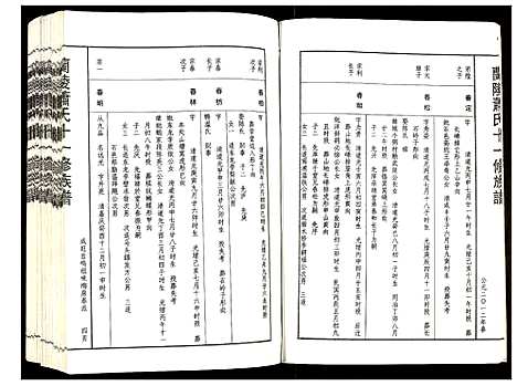 [下载][兰陵萧氏十一修族谱]江西.兰陵萧氏十一修家谱_十四.pdf