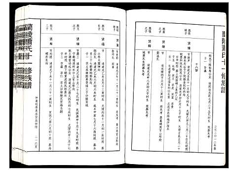 [下载][兰陵萧氏十一修族谱]江西.兰陵萧氏十一修家谱_十五.pdf