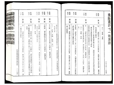 [下载][兰陵萧氏十一修族谱]江西.兰陵萧氏十一修家谱_十五.pdf