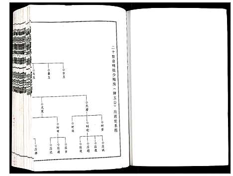 [下载][兰陵萧氏十一修族谱]江西.兰陵萧氏十一修家谱_十七.pdf