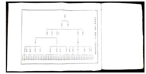 [下载][兰陵萧氏十一修族谱]江西.兰陵萧氏十一修家谱_十八.pdf