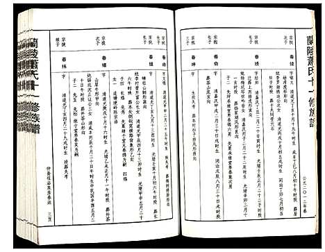 [下载][兰陵萧氏十一修族谱]江西.兰陵萧氏十一修家谱_十九.pdf