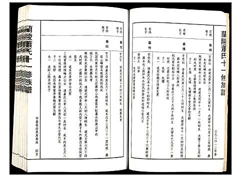 [下载][兰陵萧氏十一修族谱]江西.兰陵萧氏十一修家谱_十九.pdf