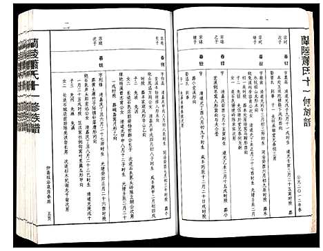 [下载][兰陵萧氏十一修族谱]江西.兰陵萧氏十一修家谱_十九.pdf