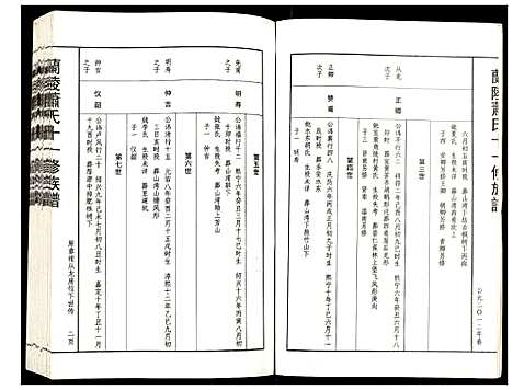 [下载][兰陵萧氏十一修族谱]江西.兰陵萧氏十一修家谱_二十.pdf