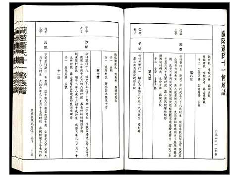 [下载][兰陵萧氏十一修族谱]江西.兰陵萧氏十一修家谱_二十.pdf