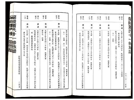 [下载][兰陵萧氏十一修族谱]江西.兰陵萧氏十一修家谱_二十一.pdf