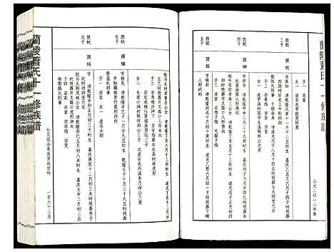 [下载][兰陵萧氏十一修族谱]江西.兰陵萧氏十一修家谱_二十二.pdf